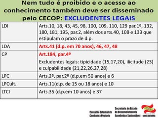 LDI Arts.10, 18, 43, 45, 98, 100, 109, 110, 129 par.1º, 132,
180, 181, 195, par.2, além dos arts.40, 108 e 133 que
estipulam o prazo de d.p.
LDA Arts.41 (d.p. em 70 anos), 46, 47, 48
CP Art.184, par.4º
Excludentes legais: tipicidade (15,17,20), ilicitude (23)
e culpabilidade (21,22,26,27,28)
LPC Arts.2º, par.2º (d.p.em 50 anos) e 6
LPCult. Arts.11(d.p. de 15 ou 18 anos) e 10
LTCI Arts.35 (d.p.em 10 anos) e 37
 