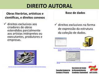  direitos exclusivos aos
criadores de obras
estendidos parcialmente
aos artistas intérpretes ou
executantes, produtores e
empresas.
Obras literárias, artísticas e
científicas, e direitos conexos
Base de dados
 direitos exclusivos na forma
de expressão da estrutura
da coleção de dados.
DIREITO AUTORAL
http://www.cultura.gov.br/consultadireitoautoral/wp-content/uploads/2010/08/Lei-de-Direito-Autoral.jpg
http://www.virtual.epm.br/material/tis/curr-med/tab_dinamica/EXCEL2.jpg
http://4.bp.blogspot.com/_4tbBKVp8BVk/S1ZL43T0sxI/AAAAAAAAAg4/z_MuTvxk6yc/s320/base-de-
dados.gif
http://www.tomasvasquez.com.br/blog/wp-content/uploads/2009/09/excel_banco_de_dados-v01-
0001.jpg
 