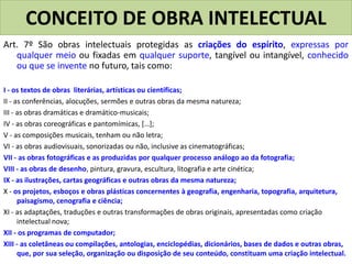 CONCEITO DE OBRA INTELECTUAL
Art. 7º São obras intelectuais protegidas as criações do espírito, expressas por
qualquer meio ou fixadas em qualquer suporte, tangível ou intangível, conhecido
ou que se invente no futuro, tais como:
I - os textos de obras literárias, artísticas ou científicas;
II - as conferências, alocuções, sermões e outras obras da mesma natureza;
III - as obras dramáticas e dramático-musicais;
IV - as obras coreográficas e pantomímicas, […];
V - as composições musicais, tenham ou não letra;
VI - as obras audiovisuais, sonorizadas ou não, inclusive as cinematográficas;
VII - as obras fotográficas e as produzidas por qualquer processo análogo ao da fotografia;
VIII - as obras de desenho, pintura, gravura, escultura, litografia e arte cinética;
IX - as ilustrações, cartas geográficas e outras obras da mesma natureza;
X - os projetos, esboços e obras plásticas concernentes à geografia, engenharia, topografia, arquitetura,
paisagismo, cenografia e ciência;
XI - as adaptações, traduções e outras transformações de obras originais, apresentadas como criação
intelectual nova;
XII - os programas de computador;
XIII - as coletâneas ou compilações, antologias, enciclopédias, dicionários, bases de dados e outras obras,
que, por sua seleção, organização ou disposição de seu conteúdo, constituam uma criação intelectual.
 