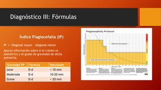 Diagnóstico III: Fórmulas
Índice Plagiocefalia (IP)
IP = Diagonal mayor – diagonal menor
Aporta información sobre si el cráneo es
asimétrico y el grado de gravedad de dicha
asimetría.
Gravedad PP Fórmula Resultado
Leve D-d < 10 mm
Moderada D-d 10-20 mm
Grave D-d > 20 mm
 