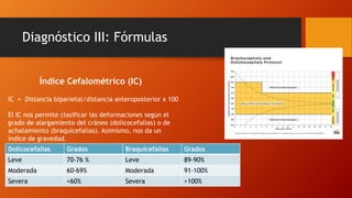 Diagnóstico III: Fórmulas
Índice Cefalométrico (IC)
IC = Distancia biparietal/distancia anteroposterior x 100
El IC nos permite clasificar las deformaciones según el
grado de alargamiento del cráneo (dolicocefalias) o de
achatamiento (braquicefalias). Asimismo, nos da un
índice de gravedad.
Dolicocefalias Grados Braquicefalias Grados
Leve 70-76 % Leve 89-90%
Moderada 60-69% Moderada 91-100%
Severa <60% Severa >100%
 