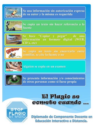 Se usa información sin autorización expresa
de su autor y la misma es requerida


Se copia un texto sin hacer referencia a la
fuente

Se hace "Copiar y pegar"      de una
información en formato digital (WEB,
CD´s, etc)

Se copia un texto sin encerrarlo entre
comillas, se cite la fuente o no


Alguien se copia en un examen


Se presenta información y/o conocimientos
de otras personas como si fuese propia
 