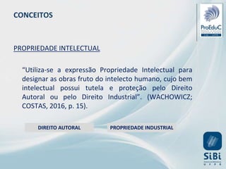 CONCEITOS
PROPRIEDADE INTELECTUAL
“Utiliza-se a expressão Propriedade Intelectual para
designar as obras fruto do intelecto humano, cujo bem
intelectual possui tutela e proteção pelo Direito
Autoral ou pelo Direito Industrial”. (WACHOWICZ;
COSTAS, 2016, p. 15).
DIREITO AUTORAL PROPRIEDADE INDUSTRIAL
 