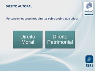 DIREITO AUTORAL
Pertencem os seguintes direitos sobre a obra que criou:
Direito
Moral
Direito
Patrimonial
 