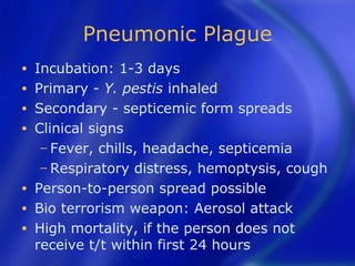 Plague 