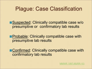 Plague: Case Classification
Suspected: Clinically compatible case w/o
presumptive or confirmatory lab results
Probable: Clinically compatible case with
presumptive lab results
Confirmed: Clinically compatible case with
confirmatory lab results
MMWR 1997;46(RR-10)
 