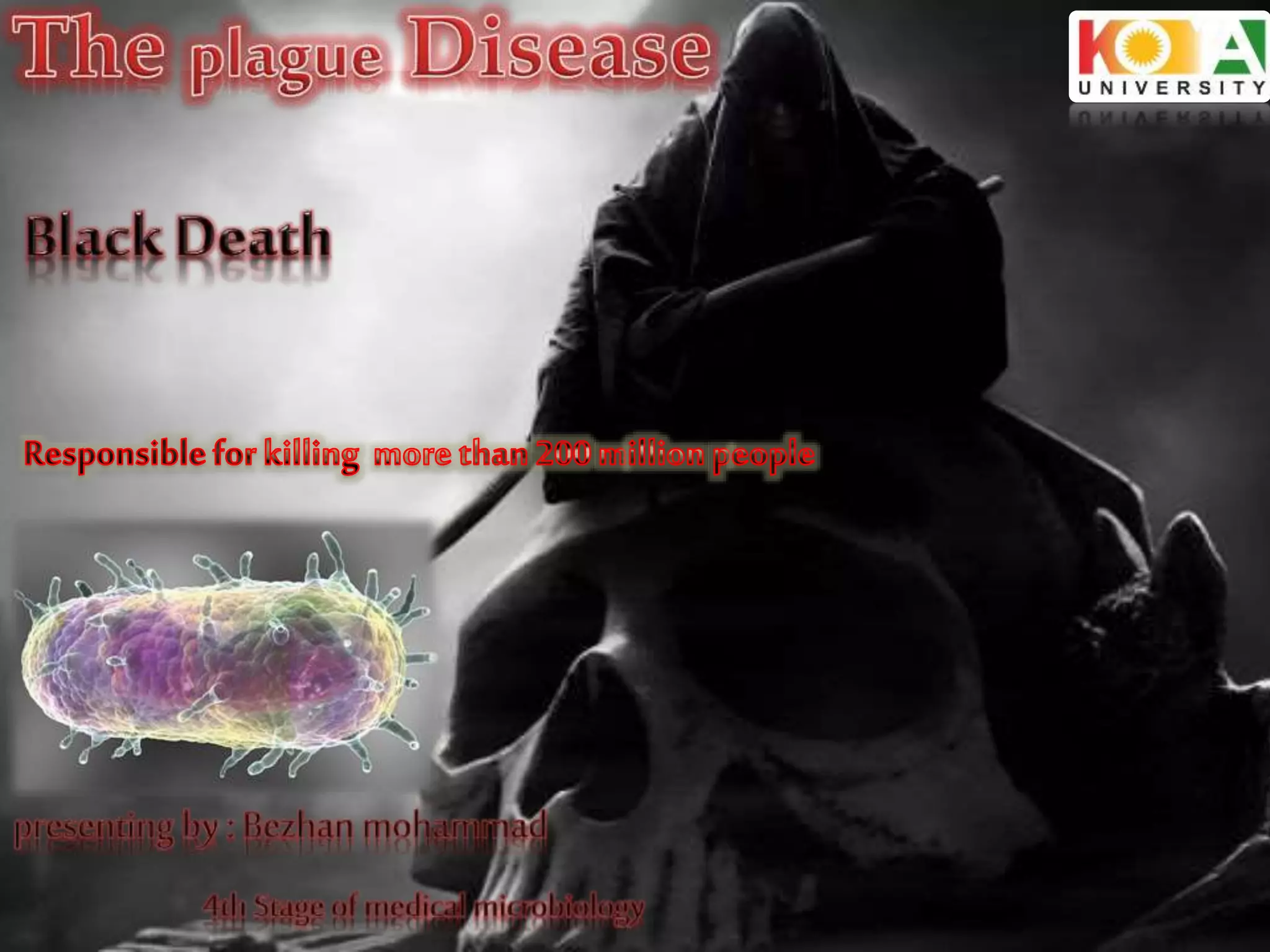 Plague disease | PPT