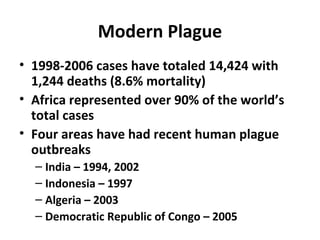 Modern Plague
• 1998-2006 cases have totaled 14,424 with
1,244 deaths (8.6% mortality)
• Africa represented over 90% of the world’s
total cases
• Four areas have had recent human plague
outbreaks
– India – 1994, 2002
– Indonesia – 1997
– Algeria – 2003
– Democratic Republic of Congo – 2005
 