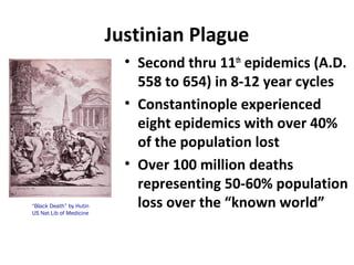 Justinian Plague
• Second thru 11th
epidemics (A.D.
558 to 654) in 8-12 year cycles
• Constantinople experienced
eight epidemics with over 40%
of the population lost
• Over 100 million deaths
representing 50-60% population
loss over the “known world”“Black Death” by Hutin
US Nat Lib of Medicine
 