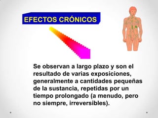 EFECTOS CRÓNICOS




  Se observan a largo plazo y son el
  resultado de varias exposiciones,
  generalmente a cantidades pequeñas
  de la sustancia, repetidas por un
  tiempo prolongado (a menudo, pero
  no siempre, irreversibles).
 