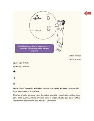 17
carbón activado
carbón en polvo
agua o jugo de fruta
agua o jugo de fruta
+
+
Ó
Mezcle ½ taza de carbón activado o 1 cuchara de carbón en polvo con agua tibia
en un vaso grande o en una jarra.
El carbón en polvo se puede hacer de madera quemada y pulverizada o incluso de un
pan o tortilla quemada. No es tan bueno como el carbón activado, pero sirve. NUNCA
use el carbón empaquetado tipo “briqueta”: ¡es veneno!
El carbón activado absorbe los venenos en el
estómago, evitando que pase al torrente
sanguíneo
 