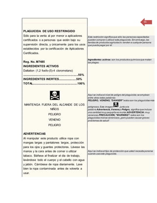 55
PLAGUICIDA DE USO RESTRINGIDO
Sólo para la venta al por menor a aplicadores
certificados o a personas que estén bajo su
supervisión directa, y únicamente para los usos
establecidos por la certificación de Aplicadores
Certificados.
Esta restricción significa que sólo las personas capacitadas
pueden comprar o utilizar este plaguicida.Sin embargo,las
tiendas de productos agrícolas lo venden a cualquier persona
que pueda pagar por él.
Reg. No. M7485
INGREDIENTES ACTIVOS
Daltation (1,2 fosfo-(5)-4 clorometano)
....................................................................50%
INGREDIENTES INERTES......................50%
TOTAL.......................................................100%
Ingredientes activos: son los productos químicos que matan
las plagas.
MANTENGA FUERA DEL ALCANDE DE LOS
NIÑOS
PELIGRO
VENENO
PELIGRO
Aquí se indica el nivel de peligro del plaguicida;se emplean
entre otras estas palabras:
PELIGRO, VENENO,”DANGER”:estos son los plaguicidas más
peligrosos.Esta imagen: junto a la
palabra Advertencia, Veneno,o Peligro, significa que incluso
una cantidad muy pequeña es mortal.ADVERTENCIA: muy
venenoso.PRECAUCIÓN,“WARNING”: estos son los
plaguicidas menos venenosos,¡pero pueden causar graves
problemas de salud!
ADVERTENCIAS
Al manipular este producto utilice ropa con
mangas largas y pantalones largos, protección
para los ojos y guantes protectores. Lávese las
manos y la cara antes de comer o utilizar
tabaco. Báñese al finalizar el día de trabajo,
lavándose todo el cuerpo y el cabello con agua
y jabón. Cámbiese de ropa diariamente. Lave
bien la ropa contaminada antes de volverla a
usar.
Aquí se indica el tipo de protección que usted necesita ponerse
cuando usa este plaguicida.
 