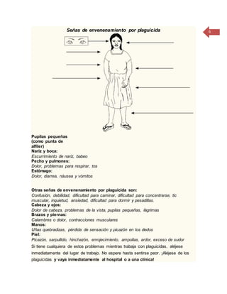 6Señas de envenenamiento por plaguicida
Pupilas pequeñas
(como punta de
alfiler)
Nariz y boca:
Escurrimiento de nariz, babeo
Pecho y pulmones:
Dolor, problemas para respirar, tos
Estómago:
Dolor, diarrea, náusea y vómitos
Otras señas de envenenamiento por plaguicida son:
Confusión, debilidad, dificultad para caminar, dificultad para concentrarse, tic
muscular, inquietud, ansiedad, dificultad para dormir y pesadillas.
Cabeza y ojos:
Dolor de cabeza, problemas de la vista, pupilas pequeñas, lágrimas
Brazos y piernas:
Calambres o dolor, contracciones musculares
Manos:
Uñas quebradizas, pérdida de sensación y picazón en los dedos
Piel:
Picazón, sarpullido, hinchazón, enrojecimiento, ampollas, ardor, exceso de sudor
Si tiene cualquiera de estos problemas mientras trabaja con plaguicidas, aléjese
inmediatamente del lugar de trabajo. No espere hasta sentirse peor. ¡Aléjese de los
plaguicidas y vaya inmediatamente al hospital o a una clínica!
 