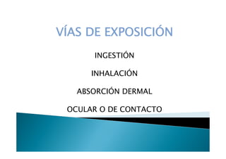 VÍAS DE EXPOSICIÓN
      INGESTIÓN

      INHALACIÓN

   ABSORCIÓN DERMAL

 OCULAR O DE CONTACTO
 