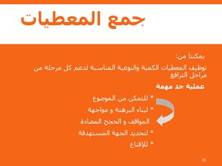 ‫المعطيات‬ ‫جمع‬
‫من‬ ‫يمكننا‬:
‫من‬ ‫مرحلة‬ ‫كل‬ ‫لدعم‬ ‫المناسبة‬ ‫والنوعية‬ ‫الكمية‬ ‫المعطيات‬ ‫توظيف‬
‫الترافع‬ ‫مراحل‬
‫مهمة‬ ‫جد‬ ‫عملية‬
*‫الموضوع‬ ‫من‬ ‫للتمكن‬
*‫مواجهة‬ ‫و‬ ‫البرهنة‬ ‫لبناء‬
‫المضادة‬ ‫الحجج‬ ‫و‬ ‫المواقف‬
*‫المستهدفة‬ ‫الجهة‬ ‫لتحديد‬
*‫لإلقناع‬
20
 