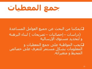 ‫المعطيات‬ ‫جمع‬
‫المساعدة‬ ‫العوامل‬ ‫جميع‬ ‫عن‬ ‫البحث‬ ‫من‬ ‫يمكننا‬
(‫دراسات‬–‫إحصائيات‬–‫تصريحات‬)‫البر‬ ‫لبناء‬‫هنة‬
‫اإلرسالية‬ ‫مستوى‬ ‫لتحديد‬ ‫و‬
‫و‬ ‫المعطيات‬ ‫جمع‬ ‫على‬ ‫المواظبة‬ ‫يجب‬
‫خصائ‬ ‫على‬ ‫للتعرف‬ ‫مستمر‬ ‫بشكل‬ ‫المعلومات‬‫ص‬
‫متغيراته‬ ‫و‬ ‫المحيط‬.
21
 