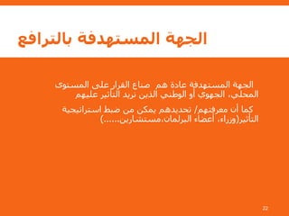‫بالترافع‬ ‫المستهدفة‬ ‫الجهة‬
‫المستوى‬ ‫على‬ ‫القرار‬ ‫صناع‬ ‫هم‬ ‫عادة‬ ‫المستهدفة‬ ‫الجهة‬
‫عليهم‬ ‫التأثير‬ ‫نريد‬ ‫الذين‬ ‫الوطني‬ ‫أو‬ ‫الجهوي‬ ،‫المحلي‬
‫معرفتهم‬ ‫أن‬ ‫كما‬/‫استراتيجية‬ ‫ضبط‬ ‫من‬ ‫يمكن‬ ‫تحديدهم‬
‫التأثير‬(‫البرلمان،مستشارين‬ ‫أعضاء‬ ،‫وزراء‬)......
22
 