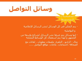 ‫التواصل‬ ‫وسائل‬
‫اإلعالمية‬ ‫الرسائل‬ ‫لنشر‬ ‫الوسائل‬ ‫كل‬ ‫في‬ ‫التفكير‬ ‫يتم‬
‫التواصلية‬ ‫و‬
‫من‬ ‫واسعة‬ ‫لشرائح‬ ‫الرسائل‬ ‫نشر‬ ‫عبرها‬ ‫يتم‬ ‫وسائل‬ ‫إنها‬
‫الممكنة‬ ‫الوسائط‬ ‫كل‬ ‫استعمال‬ ‫يتم‬ ‫لهذا‬ ‫و‬ ‫الجمهور‬
‫مثال‬:‫مع‬ ‫لقاءات‬ ، ‫مطويات‬ ‫ملصقات‬ ،‫التلفزة‬ ، ‫الراديو‬
‫التواصل‬ ‫مواقع‬ ،‫بالغات‬ ،‫،اجتماعات‬ ‫الصحافة‬......
24
‫الــدعـــامـــة‬/
‫الــــوســـيــــط‬
 