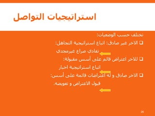 ‫التواصل‬ ‫استراتيجيات‬
‫الوضعيات‬ ‫حسب‬ ‫تختلف‬:
‫صادق‬ ‫غير‬ ‫االخر‬:‫التجاهل‬ ‫استراتيجية‬ ‫اتباع‬:
‫غيرمجدي‬ ‫صراع‬ ‫تفادي‬
‫مقبولة‬ ‫أسس‬ ‫على‬ ‫قائم‬ ‫اعتراض‬ ‫لالخر‬:
‫اخبار‬ ‫استراتيجية‬ ‫اتباع‬
‫أسس‬ ‫على‬ ‫قائمة‬ ‫اعتراضات‬ ‫له‬ ‫و‬ ‫صادق‬ ‫االخر‬:
‫تعويضه‬ ‫و‬ ‫االعتراض‬ ‫قبول‬.
26
 