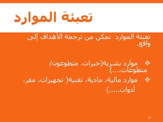 ‫الموارد‬ ‫تعبئة‬
‫إلى‬ ‫األهداف‬ ‫ترجمة‬ ‫من‬ ‫تمكن‬ ‫الموارد‬ ‫تعبئة‬
‫واقع‬.
❖‫بشرية‬ ‫موارد‬(‫متطوعون‬ ،‫خبرات‬/
،‫متطوعات‬)...
❖‫تقنية‬ ،‫مادية‬ ،‫مالية‬ ‫موارد‬(‫مق‬ ،‫تجهيزات‬،‫ر‬
‫أدوات‬).....
27
 