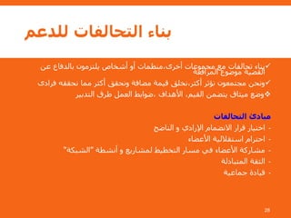 ‫للدعم‬ ‫التحالفات‬ ‫بناء‬
✓‫مجموعات‬ ‫مع‬ ‫تحالفات‬ ‫بناء‬‫أخرى،منظمات‬‫عن‬ ‫بالدفاع‬ ‫يلتزمون‬ ‫أشخاص‬ ‫أو‬
‫المرافعة‬ ‫موضوع‬ ‫القضية‬
✓‫نؤثر‬ ‫مجتمعون‬ ‫ونحن‬‫أكثر،نخلق‬‫ف‬ ‫نحققه‬ ‫مما‬ ‫أكثر‬ ‫ونحقق‬ ‫مضافة‬ ‫قيمة‬‫رادى‬
❖‫التدبير‬ ‫طرق‬ ‫العمل‬ ‫،ضوابط‬ ‫األهداف‬ ،‫القيم‬ ‫يتضمن‬ ‫ميثاق‬ ‫وضع‬
‫التحالفات‬ ‫مبادئ‬
-‫الناضج‬ ‫و‬ ‫اإلرادي‬ ‫االنضمام‬ ‫قرار‬ ‫اختيار‬
-‫األعضاء‬ ‫استقاللية‬ ‫احترام‬
-‫أنشطة‬ ‫و‬ ‫لمشاريع‬ ‫التخطيط‬ ‫مسار‬ ‫في‬ ‫األعضاء‬ ‫مشاركة‬”‫الشبكة‬“
-‫المتبادلة‬ ‫الثقة‬
-‫جماعية‬ ‫قيادة‬
28
 