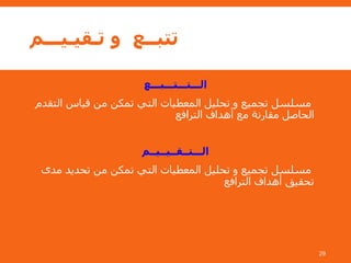 ‫تـقيـيـــم‬ ‫و‬ ‫تتبــع‬
‫الـــتـــتـــبـــع‬
‫ال‬ ‫قياس‬ ‫من‬ ‫تمكن‬ ‫التي‬ ‫المعطيات‬ ‫تحليل‬ ‫و‬ ‫تجميع‬ ‫مسلسل‬‫تقدم‬
‫الترافع‬ ‫أهداف‬ ‫مع‬ ‫مقارنة‬ ‫الحاصل‬
‫الـــتــقــيــيــم‬
‫م‬ ‫تحديد‬ ‫من‬ ‫تمكن‬ ‫التي‬ ‫المعطيات‬ ‫تحليل‬ ‫و‬ ‫تجميع‬ ‫مسلسل‬‫دى‬
‫الترافع‬ ‫أهداف‬ ‫تحقيق‬
29
 