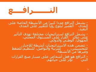 ‫التـــــــرافــــع‬
-‫على‬ ‫الخاصة‬ ‫األنشطة‬ ‫من‬ ‫كبيرا‬ ‫عددا‬ ‫الترافع‬ ‫يشمل‬
‫المدى‬ ‫على‬ ‫للتغيير‬ ‫رؤيا‬ ‫لبلوغ‬ ‫القصير‬ ‫المدى‬
،‫البعيد‬
-‫التأثير‬ ‫تهدف‬ ‫مختلفة‬ ‫استراتيجيات‬ ‫الترافع‬ ‫يشمل‬
،‫المحلي‬ ‫المستوى‬ ‫على‬ ‫القرار‬ ‫ذوي‬ ‫على‬
،‫والدولي‬ ‫الوطني‬ ،‫الجهوي‬
-،‫لإلخبار‬ ‫أنشطة‬ ‫االستراتيجيات‬ ‫هذه‬ ‫تتضمن‬
‫للتنظيم،للض‬ ،‫والتواصل‬ ‫للتربية‬ ،‫للتحسيس‬‫غط‬
،‫األنشطة‬ ‫من‬ ‫وغيرها‬
-‫القرارات‬ ‫صنع‬ ‫مسار‬ ‫على‬ ‫أشخاص‬ ‫فعل‬ ‫هو‬ ‫الترافع‬
‫حياتهم‬ ‫على‬ ‫تؤثر‬ ‫التي‬.
31
 