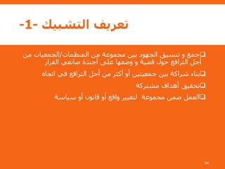 ‫التشبيك‬ ‫تعريف‬-1-
‫المنظمات‬ ‫من‬ ‫مجموعة‬ ‫بين‬ ‫الجهود‬ ‫تنسيق‬ ‫و‬ ‫جمع‬/‫من‬ ‫الجمعيات‬
‫القرار‬ ‫صانعي‬ ‫أجندة‬ ‫على‬ ‫وضعها‬ ‫و‬ ‫قضية‬ ‫حول‬ ‫الترافع‬ ‫أجل‬
‫اتجاه‬ ‫في‬ ‫الترافع‬ ‫أجل‬ ‫من‬ ‫أكثر‬ ‫أو‬ ‫جمعيتين‬ ‫بين‬ ‫شراكة‬ ‫بناء‬
‫مشتركة‬ ‫أهداف‬ ‫تحقيق‬
‫سياسة‬ ‫أو‬ ‫قانون‬ ‫أو‬ ‫واقع‬ ‫لتغيير‬ ‫مجموعة‬ ‫ضمن‬ ‫العمل‬
34
 