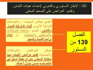 ‫ثالثا‬:‫التشاور‬ ‫هيئات‬ ‫إلحداث‬ ‫والقانوني‬ ‫الدستوري‬ ‫اإلطار‬
‫المحلي‬ ‫الصعيد‬ ‫على‬ ‫العرائض‬ ‫وتقديم‬
‫الفصل‬
139‫من‬
‫الدستور‬•‫يمكن‬‫للمواطنين‬‫والمواطنات‬
‫والجمعيات‬‫تقديم‬‫عرائض‬‫،الهدف‬‫من‬‫ها‬
‫مطالبة‬‫المجلس‬‫بإدراج‬‫نقطة‬‫تدخل‬‫ف‬‫ي‬
‫اختصاصه‬‫ضمن‬‫جدول‬‫أعماله‬.
•‫تضع‬‫مجالس‬،‫الجهات‬،‫والجماعات‬
‫الترابية‬‫األخرى‬‫آليات‬‫تشاركية‬‫للحوا‬‫ر‬
‫والتشاور‬،‫لتيسير‬‫مساهمة‬‫المواطنا‬‫ت‬
‫والمواطنين‬‫والجمعيات‬‫في‬‫إعداد‬
‫برامج‬‫التنمية‬‫وتتبعها‬.
 