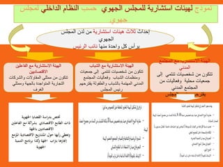 ‫نموذج‬‫الجهوي‬ ‫للمجلس‬ ‫استشارية‬ ‫لهيئات‬‫حسب‬‫الداخلي‬ ‫النظام‬‫لمجلس‬
‫جهوي‬
‫إحداث‬‫استشارية‬ ‫هيئات‬ ‫ثالث‬‫المجلس‬ ‫لدن‬ ‫من‬
‫الجهوي‬
‫منها‬ ‫واحدة‬ ‫كل‬ ‫يرأس‬‫الرئيس‬ ‫نائب‬
‫المجتمع‬ ‫مع‬ ‫االستشارية‬ ‫الهيئة‬
‫المدني‬
‫إلى‬ ‫تنتمي‬ ‫شخصيات‬ ‫من‬ ‫تتكون‬
‫من‬ ‫وفعاليات‬ ‫محلية‬ ‫جمعيات‬
‫المدني‬ ‫المجتمع‬
‫المجلس‬ ‫رئيس‬ ‫يقترحهم‬
‫الشباب‬ ‫مع‬ ‫االستشارية‬ ‫الهيئة‬
‫جمع‬ ‫إلى‬ ‫تنتمي‬ ‫شخصيات‬ ‫من‬ ‫تتكون‬‫يات‬
‫المجتمع‬ ‫وفعاليات‬ ‫الشباب‬ ‫ومنظمات‬
‫يق‬ ‫والطفولة‬ ‫بالشباب‬ ‫المهتمة‬ ‫المدني‬‫ترحهم‬
‫المجلس‬ ‫رئيس‬
‫الفاعلين‬ ‫مع‬ ‫االستشارية‬ ‫الهيئة‬
‫االقتصاديين‬
‫والشرك‬ ‫المقاوالت‬ ‫ممثلي‬ ‫من‬ ‫تتكون‬‫ات‬
‫وممثلي‬ ‫بالجهة‬ ‫المتواجدة‬ ‫التجارية‬
‫الغرف‬
‫اجلهوية‬ ‫القضااي‬ ‫اسة‬‫ر‬‫بد‬ ‫ختتص‬
‫الفاعلني‬ ‫مع‬ ‫اكة‬‫ر‬‫بش‬ ‫االقتصادي‬ ‫الطابع‬ ‫ذات‬
‫ابجلهة‬ ‫االقتصاديني‬
‫االقتصاد‬ ‫يع‬‫ر‬‫املشا‬ ‫حول‬ ‫أيها‬‫ر‬ ‫وتعطي‬‫املزمع‬ ‫ية‬
‫الت‬ ‫برانمج‬ ‫كذا‬‫و‬ ‫اجلهة‬ ‫اب‬‫رت‬‫ب‬ ‫إجنازها‬‫نمية‬
‫اجلهوية‬
 