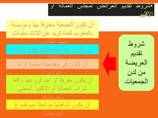 •‫شروط‬‫تقديم‬‫العرائض‬‫لمجلس‬‫العمالة‬‫أو‬
‫اإلقليم‬
‫شروط‬
‫تقديم‬
‫العريضة‬
‫لدن‬ ‫من‬
‫الجمعيات‬
‫معترفا‬ ‫الجمعية‬ ‫تكون‬ ‫أن‬‫بها‬‫ومؤسس‬‫ة‬
‫سنوات‬ ‫ثالث‬ ‫عن‬ ‫تزيد‬ ‫لمدة‬ ‫بالمغرب‬
‫للقانون‬ ‫طبقا‬.
‫عدد‬ ‫يكون‬ ‫أن‬‫منخرطيها‬‫المائة‬ ‫يفوق‬
100.
‫إزاء‬ ‫سليمة‬ ‫وضعية‬ ‫في‬ ‫تكون‬ ‫أن‬
‫القوانين‬.
‫واقعا‬ ‫فروعها‬ ‫أحد‬ ‫أو‬ ‫مقرها‬ ‫يكون‬ ‫أن‬
‫المعني‬ ‫اإلقليم‬ ‫أو‬ ‫العمالة‬ ‫بتراب‬
‫بالعريضة‬.
‫بموضوع‬ ‫مرتبطا‬ ‫نشاطها‬ ‫يكون‬ ‫أن‬
‫العريضة‬.
 
