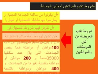 •‫شروط‬‫تقديم‬‫العرائض‬‫لمجلس‬‫الجماعة‬
•‫أن‬‫ال‬‫يقل‬‫عدد‬‫الموقعين‬‫منهم‬‫عن‬‫مائ‬‫ة‬
100‫مواطن‬‫أو‬‫مواطنة‬‫فيما‬‫يخص‬
‫الجماعات‬‫التي‬‫يقل‬‫عدد‬‫سكانها‬
35000‫نسمة‬‫و‬200‫مواطن‬‫أو‬
‫مواطنة‬‫بالنسبة‬‫لغيرها‬‫من‬‫الجماعات‬‫و‬
400‫مواطن‬‫ومواطنة‬‫بالنسبة‬
‫تقديم‬ ‫شروط‬
‫من‬ ‫العريضة‬
‫لدن‬
‫المواطنات‬
‫والمواطنين‬
•‫أ‬ ‫المعنية‬ ‫الجماعة‬ ‫ساكنة‬ ‫من‬ ‫يكونوا‬ ‫أن‬‫و‬
‫يمارسوا‬‫بها‬‫تجار‬ ‫أو‬ ‫اقتصاديا‬ ‫نشاطا‬‫يا‬
‫مهنيا‬ ‫أو‬.
•‫ف‬ ‫التسجيل‬ ‫شروط‬ ‫فيهم‬ ‫تتوفر‬ ‫أن‬‫ي‬
‫االنتخابية‬ ‫اللوائح‬.
•‫مشترك‬ ‫مباشرة‬ ‫مصلحة‬ ‫لهم‬ ‫تكون‬ ‫أن‬‫ة‬
‫العريضة‬ ‫تقديم‬ ‫في‬.
 