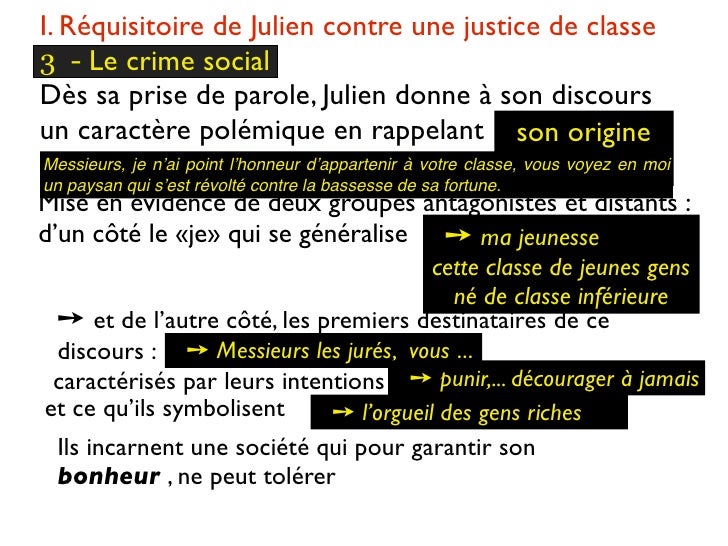 Le Rouge Et Le Noir Livre 2 Chapitre 2 Analyse