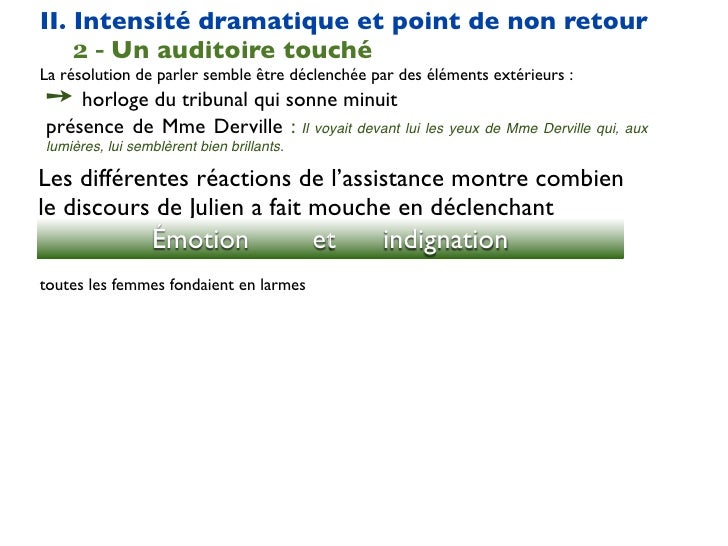 Le Rouge Et Le Noir Livre 2 Chapitre 2 Analyse