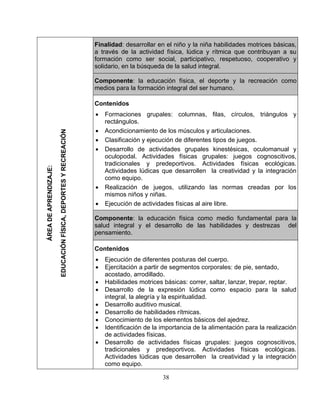 38
Fin ial dad: desarrollar en el niño y la niña habilidades motrices básicas,
a través de la actividad física, lúdica y rítmica que contribuyan a su
formación como ser social, participativo, respetuoso, cooperativo y
solidario, en la búsqueda de la salud integral.
Componente: la educación física, el deporte y la recreación como
medios para la formación integral del ser humano.
Co
• columnas, filas, círculos, triángulos y
rectángulos.
• miento de los músculos y articulaciones.
•
• y
,
.
ntenidos
Formaciones grupales:
Acondiciona
Clasificación y ejecución de diferentes tipos de juegos.
Desarrollo de actividades grupales kinestésicas, oculomanual
oculopodal. Actividades físicas grupales: juegos cognoscitivos
tradicionales y predeportivos. Actividades físicas ecológicas
Ac
co
•
•
tividades lúdicas que desarrollen la creatividad y la integración
mo equipo.
Realización de juegos, utilizando las normas creadas por los
mismos niños y niñas.
Ejecución de actividades físicas al aire libre.
Componente: la educación física como medio fundamental para la
salud integral y el desarrollo de las habilidades y destrezas del
pensamiento.
ÁREADEAPRENDIZAJE:
EDUCACIÓNFÍSICA,DEPORTESYRECREACIÓN
Co
• Ejecución de diferentes posturas del cuerpo.
•
ac
• Habilidades motrices básicas: correr, saltar, lanzar, trepar, reptar.
•
int
• De
•
• o
•
de
•
tra
ntenidos
Ejercitación a partir de segmentos corporales: de pie, sentado,
ostado, arrodillado.
Desarrollo de la expresión lúdica como espacio para la salud
egral, la alegría y la espiritualidad.
sarrollo auditivo musical.
Desarrollo de habilidades rítmicas.
nocimiento de los elementos básicos del ajedrez.C
Identificación de la importancia de la alimentación para la realización
actividades físicas.
Desarrollo de actividades físicas grupales: juegos cognoscitivos,
dicionales y predeportivos. Actividades físicas ecológicas.
Ac sarrollen la creatividad y la integración
como equipo.
tividades lúdicas que de
 