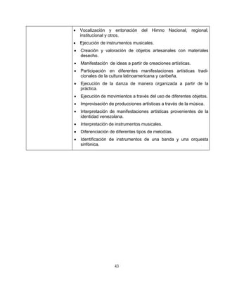 43
.
• nales con materiales
•
• Ejecución de movimientos a través del uso de diferentes objetos.
• ación de diferentes tipos de melodías.
• Vocalización y entonación del Himno Nacional, regional,
institucional y otros
• Ejecución de instrumentos musicales.
Creación y valoración de objetos artesa
desecho.
Manifestación de ideas a partir de creaciones artísticas.
• Participación en diferentes manifestaciones artísticas tradi-
cionales de la cultura latinoamericana y caribeña.
• Ejecución de la danza de manera organizada a partir de la
práctica.
• Improvisación de producciones artísticas a través de la música.
• Interpretación de manifestaciones artísticas provenientes de la
identidad venezolana.
• Interpretación de instrumentos musicales.
Diferenci
• Identificación de instrumentos de una banda y una orquesta
sinfónica.
 