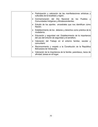 50
y región.
y
• aportes ancestrales que nos identifican como
• como práctica de la
•
• Reconocimiento y respeto a la Constitución de la República
a de Venezuela.
• Participación y valoración de las manifestaciones artísticas y
culturales de la localidad
• Conmemoración del Día Nacional de los Pueblos
Comunidades Indígenas y Afrodescendientes.
Estudio de los
Nación.
Establecimiento de los deberes y derechos
ciudadanía.
Educación y seguridad vial. Establecimiento de la importancia
del uso del cinturón de seguridad y el semáforo.
• Valoración del Trabajo en el entorno familiar, escolar y
comunitario
Bolivarian
• Valoración de la importancia de la familia: parentesco, lazos de
afinidad, tareas en el hogar.
 