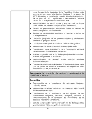 62
justicia, la igualdad y la fraternidad.
• Ubicación geográfica de los pueblos indígena y afrodescen-
la geografía actual.
• pacio de Latinoamérica y el Caribe.
ariana de Venezuela.
• relación de la República Bolivariana de Venezuela
como fechas de la fundación de la República. Fechas más
importantes asociadas a la Bandera Nacional, 3 de agosto de
1806. Miranda y la hazaña del Leander. Batalla de Carabobo,
24 de junio de 1821: significado y trascendencia, primera
batalla por la independencia latinoamericana.
• Reconocimiento de Simón Bolívar y Antonio José de Sucre
como líderes del proceso independentista venezolano.
• Estudio de pensamientos bolivarianos sobre la libertad, la
• Realización de actividades alusivas a la celebración del día de
la independencia.
diente en
• Conceptualización y ubicación de las cuencas hidrográficas.
Identificación del es
• Conocimiento sobre la evolución de la Constitución Nacional
de la República Boliv
• Pueblos originarios: ubicación de las principales comunidades.
Pueblos indígenas de la actualidad.
• Reconocimiento del petróleo como principal actividad
económica del país.
Conocer la
con los países de América. Convenios de cooperación más
importantes: ALBA, MERCOSUR.
Componente: la ciudadanía y la identidad como elementos de
creación de la sociedad.
Con
•
•
s, asiáticas y
•
tenidos
Comprensión de la importancia del patrimonio histórico,
cultural y natural.
• Identificación de la interculturalidad y la diversidad sociocultural
en la nación venezolana.
Comprensión de la importancia de los aportes de las
comunidades indígenas, africanas, europea
latinoamericanas en la formación del venezolano, de la
sociedad y del sentir venezolano.
Estudio comprensión y conmemoración del día de los pueblos
y comunidades indígenas y afrodescendientes.
 