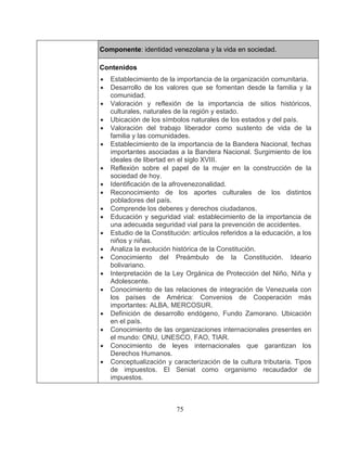 75
Componente: identidad venezolana y la vida en sociedad.
Contenidos
Establecimiento de la importancia de la organización comunitaria.•
• y reflexión de la importancia de sitios históricos,
• país.
• de la importancia de la Bandera Nacional, fechas
e libertad en el siglo XVIII.
la
• los distintos
•
• tículos referidos a la educación, a los
• titución.
•
nezuela con
• n
•
• leyes internacionales que garantizan los
• aracterización de la cultura tributaria. Tipos
de impuestos. El Seniat como organismo recaudador de
impuestos.
• Desarrollo de los valores que se fomentan desde la familia y la
comunidad.
Valoración
culturales, naturales de la región y estado.
Ubicación de los símbolos naturales de los estados y del
• Valoración del trabajo liberador como sustento de vida de la
familia y las comunidades.
Establecimiento
importantes asociadas a la Bandera Nacional. Surgimiento de los
ideales d
• Reflexión sobre el papel de la mujer en la construcción de
sociedad de hoy.
• Identificación de la afrovenezonalidad.
Reconocimiento de los aportes culturales de
pobladores del país.
Comprende los deberes y derechos ciudadanos.
• Educación y seguridad vial: establecimiento de la importancia de
una adecuada seguridad vial para la prevención de accidentes.
Estudio de la Constitución: ar
niños y niñas.
Analiza la evolución histórica de la Cons
• Conocimiento del Preámbulo de la Constitución. Ideario
bolivariano.
Interpretación de la Ley Orgánica de Protección del Niño, Niña y
Adolescente.
• Conocimiento de las relaciones de integración de Ve
los países de América: Convenios de Cooperación más
importantes: ALBA, MERCOSUR.
Definición de desarrollo endógeno, Fundo Zamorano. Ubicació
en el país.
Conocimiento de las organizaciones internacionales presentes en
el mundo: ONU, UNESCO, FAO, TIAR.
Conocimiento de
Derechos Humanos.
Conceptualización y c
 