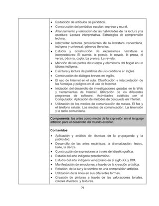 79
edacción de artículos de periódico.
• Construcción del periódico escolar: impreso y mural.
tidiano en inglés.
•
o de Internet.
del desarrollo de investigaciones guiadas en la Web
ientas de Internet. Utilización de los diferentes
•
de comunicación: La televisión
• R
• Afianzamiento y valoración de las habilidades de la lectura y la
escritura: Lectura interpretativa. Estrategias de comprensión
lectora.
• Interpretar lecturas provenientes de la literatura venezolana,
indígena y universal: géneros literarios.
• Estudio y construcción de expresiones narrativas e
interpretativas: El cuento, la poesía, la novela, la prosa, el
verso, décima, copla. La prensa. La revista.
• Mención de las partes del cuerpo y elementos del hogar en un
idioma indígena.
• Escritura y lectura de palabras de uso co
Construcción de diálogos breves en inglés.
• El uso de Internet en el aula. Clasificación e interpretación de
las Ventajas y peligros en el us
• Iniciación
y herram
programas de software. Actividades asistidas por el
Computador. Aplicación de métodos de búsqueda en Internet.
Utilización de los medios de comunicación de masas. El fax y
el teléfono celular. Los medios
y la radio comunitaria.
Componente: las artes como medio de la expresión en el lenguaje
artístico para el desarrollo del mundo exterior.
Contenidos
• Aplicación y análisis de técnicas de la propaganda y la
publicidad.
• Desarrollo de las artes escénicas: la dramatización, teatro,
baile, la danza.
•
•
• la línea en sus diferentes formas.
ersos y texturas.
• Construcción de expresiones a través del diseño gráfico.
Estudio del arte indígena precolombino.
• Estudio del arte indígena venezolano en el siglo XX y XXI.
• Manifestación de emociones a través de la creación artística.
Relación de la luz y la sombra en una composición artística.
Utilización de
• Creación de pinturas a través de las valoraciones tonales,
colores div
 