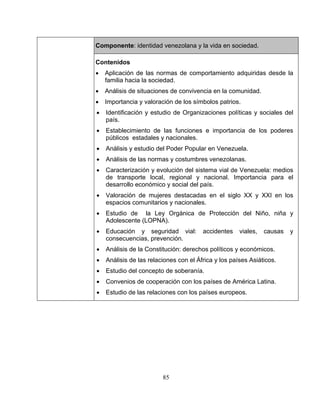 85
Componente: identidad venezolana y la vida en sociedad.
onvivencia en la comunidad.
ción y estudio de Organizaciones políticas y sociales del
país.
iento de las funciones e importancia de los poderes
•
•
a Latina.
Contenidos
• Aplicación de las normas de comportamiento adquiridas desde la
familia hacia la sociedad.
• Análisis de situaciones de c
• Importancia y valoración de los símbolos patrios.
• Identifica
• Establecim
públicos estadales y nacionales.
• Análisis y estudio del Poder Popular en Venezuela.
Análisis de las normas y costumbres venezolanas.
• Caracterización y evolución del sistema vial de Venezuela: medios
de transporte local, regional y nacional. Importancia para el
desarrollo económico y social del país.
• Valoración de mujeres destacadas en el siglo XX y XXI en los
espacios comunitarios y nacionales.
• Estudio de la Ley Orgánica de Protección del Niño, niña y
Adolescente (LOPNA).
• Educación y seguridad vial: accidentes viales, causas y
consecuencias, prevención.
• Análisis de la Constitución: derechos políticos y económicos.
• Análisis de las relaciones con el África y los países Asiáticos.
Estudio del concepto de soberanía.
• Convenios de cooperación con los países de Améric
• Estudio de las relaciones con los países europeos.
 