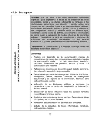 88
4.5.6- Sexto grado
Finalidad: que los niños y las niñas desarrollen habilidades
cognitivas para expr ión de ideasesarse a través de la exposic
organizadas, claras y oportunas, adecuando su lenguaje a los
interlocutores, escuchando con atención y espíritu crítico para
comprender los mensajes diversos en conversaciones, debates,
exposiciones, entrevistas emitiendo juicios críticos y valorativos;
leer, comprender, analizar y discernir textos de diversos tipos,
valorándolos como fuente de disfrute, conocimiento e información;
así como lograr la aplicación de modos reflexivos de elementos
t xtuales y lingüísticos, a partir de experiencias y ejecución dee
actividades de aprendizaje relacionadas con los saberes
académicos, populares y las manifestaciones culturales y artísticas.
Componente: la comunicación y el lenguaje como eje central del
desarrollo de la vida en sociedad.
ÁREADEAPRENDIZAJE:
LENGUAJE,COMUNICACIÓNYCULTURA
C
ión de masas. Las comunicaciones satelitales. Medios
escolar y mural. La
•
•
mación. Técnicas para
elaborar trabajos escritos
• Valoración de las bibliotecas públicas y escolares. La
hemeroteca como un centro de recopilación de información.
Archivo vertical.
• Elaboración de textos utilizando todos los aspectos formales
requeridos por la lengua escrita.
• Análisis e interpretación de textos escritos. Extracción de ideas
principales y secundarias de textos.
• Relaciones estructurales de las palabras: Las oraciones.
• Estudio de la estructura de textos informativos, narrativos,
instruccionales, legales.
ontenidos
• Análisis del desarrollo de la comunicación: medios de
comunicac
de comunicación social: la radio comunitaria, televisión,
periódico. Elaboración de periódico
comunicación oral y escrita.
Aplicación de dinámicas de discusión grupal: debate, seminario,
foro, discusión, exposición, argumentación.
Desarrollo de procesos de investigación. Proyectos. Las fichas:
Bibliográfica, textual, resumen. Técnicas de investigación
documental y de registro de la infor
 
