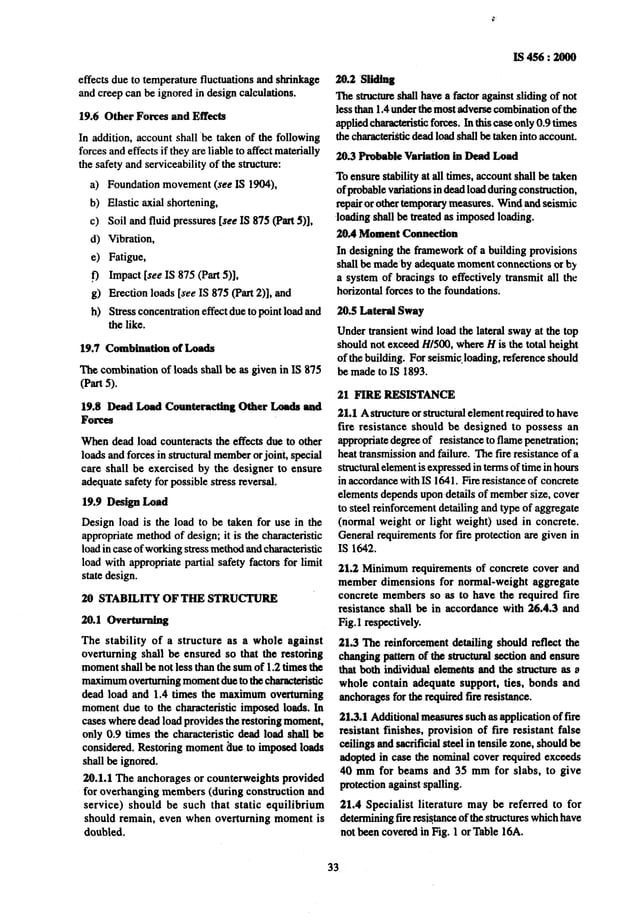 Plain And Reinforced Concrete Is 456 2000 Pdf