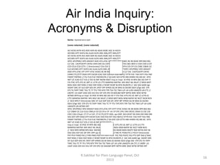 Air India Inquiry:
Acronyms & Disruption
Narita : hymnal-acro-nym
[name redacted] [name redacted]
ACI ACISS ACPA ACS ADO ADR AG AGAS AGBC AGC AI AICCA
AICVWS AITF AIVFA AKJ ALAA ALPA AML AML/ATF AML/CFT
ACI ACISS ACPA ACS ADO ADR AG AGAS AGBC AGC AI AICCA
AICVWS AITF AIVFA AKJ ALAA ALPA AML AML/ATF AML/CFT
APEC API/PNR// APO ARAACP ASIO ATA aTAC ATF ATFT ATSC AVSEC BC BK BOAC BPR BSO BSS
C// CAC CACPCACPP CAFAS CAIR-CAN CAJ CAPI CASB CATA CATSA CBA CBCR CI CISA CISR C-CAT
CCD CCLA CCSI CCTV C Directorate// CEA CEIC CFT CI CIB CIC CIFFA CIO CIP CIS CISBC CI&W CJC
CLA AICVWS AITF AIVFA AKJ ALAA ALPA AML AML/ATF AML/CFTAPEC API/PNR// APO ARAACP
ASIO ATA aTAC ATF ATFT ATSC AVSEC BC BK BOAC BPR BSO BSS C// CAC CACPCACPP CAFAS
CAIRX CTC//CTF DSSO DTP EACSR ECAC EDD EDS EDT EDU E&FE// EFTR EVD FAA FATF FAU FBO
FININT FINTRAC // FIU FLQ FLSC FMCMV/IN // GA GOC GOI GTTA HBS HHMD HQ IAB IAC IATA
IBET I/C ICAO ICLT ICSI // IED IG IMF IM/IM INSET Insp.or Inspt. IO IPOC IR IRPA I&S ISO ISYF IT
ITA ITAC IVTS JFO JIC JMT LC LCTR LO LTTE MANPAD MATRA MI5 MILF ML MLAT // MOA MOT
MOU RAIC RAP RAW // RAIC RAP RAW // RCMP RCMP SS RFID RIUNSTR // SAC SDS SeMS Sgt.
SIGINT SIRC SIT SLO SOP SOS SPL SPOT SPP SPROS SQ SR SRAS SS SSCMS SSEA S/Sgt SSO STR
STS TA TAPP TARC TAU TC TF TFU TIPS NTX TPR TSA TSC TWA U/F UK U/M UNAQTR UN CTC //
UNSTR US USAP USSS VDS VIA VIIU VIP VIR VPD VSI WAC&R WPP WPPA WRC WSO WTM
WTMD XRTInsp.or Inspt. IO IPOC IR IRPA I&S ISO ISF IT ITA ITAC IVTS JFO JIC JMT LC LCTR LO
LTTE MANPAD MATRA MI5 MILF ML MLAT // MOA MOT MOU MSB NAPSP NC NCCT NCIB NCIS
// NCO NPO P Directorate SIRC SIT SLO SOP SOS SPL SPOT SPP SPROS SQ SR SRAS SS SSCMS
SSEA S/Sgt SSO STR STS TA TAPP TARC TAU TC TF TFU TIPS NTX TPR TSA TSC TWA U/F UK U/M
UNAQTR UN WTMD XRT
APEC API/PNR// APO ARAACP ASIO ATA aTAC ATF ATFT ATSC AVSEC BC BK BOAC BPR BSO BSS
C// CI&W CJC CLA CLEU CMCLA CO CO CP or CP Air CP CPC CPIC CRA CRCVC CRSIA CS CSC CSE
CSEC CSIS C/Supt. CT CT or CAT, CT-X CTC//CTF DDG, ops DDR DEA DFAIT DG DHA DIO DND DNI
DOJ DOT DPP DSSO DTP EACSR ECAC EDD EDS EDT EDU E&FE// EFTR EVD FAA FATF FAU FBO
FININT FINTRAC // FIU FLQ FLSC FMCMV/IN // GA GOC GOI GTTA HBS HHMD HQ IAB IAC IATA
IBET I/C ICAO ICLT ICSI // IED IG IMF IM/IM INSET
Insp.or Inspt. IO IPOC IR IRPA I&S ISO ISYF IT ITA ITAC IVTS JFO JIC JMT LC LCTR LO LTTE
MANPAD MATRA MI5 MILF ML MLAT // MOA MOT MOU MSB NAPSP NC NCCT NCIB NCIS
// NCO NPO NPRM NPS NSA NSCNSCIS NSE NSID NSIS NSOB NSOS NSOTF NSR NSTAS NSY SB
OAS OAS OCP IOC OP OPC OPP ops OSA OSCE OSFI // PBS PC PCMLTFA // PCO P Directorate
PEP PFLP PHRO PIA // PIRS PMO POC PPP PRPF PS or PSC PSD PSEPC PSU PTV QPF RAD // RAIC
RAP RAW // RAIC RAP RAW // RCMP RCMP SS RFID RIUNSTR // SAC SDS SeMS Sgt. SIGINT SIRC
SIT SLO SOP SOS SPL SPOT SPP SPROS SQ SR SRAS SS SSCMS SSEA S/Sgt SSO STR STS TA TAPP
TARC TAU TC TF TFU TIPS NTX TPR TSA TSC TWA U/F UK U/M UNAQTR UN CTC // UNSTR US
USAP USSS VDS VIA VIIU VIP VIR VPD VSI WAC&R WPP WPPA WRC WSO WTM WTMD XRT

R.Saklikar for Plain Language Panel, Oct
2013

16

 