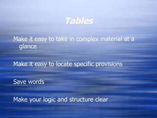 Tables Make it easy to take in complex material at a glance Make it easy to locate specific provisions Save words Make your logic and structure clear  
