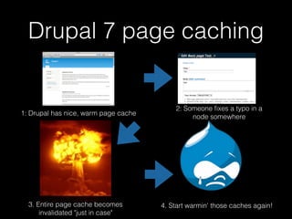 Drupal 7 page caching
1: Drupal has nice, warm page cache
2: Someone ﬁxes a typo in a 
node somewhere
3. Entire page cache becomes 
invalidated "just in case"
4. Start warmin' those caches again!
 