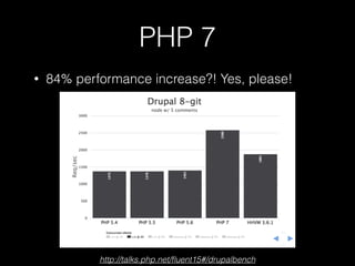 PHP 7
http://talks.php.net/ﬂuent15#/drupalbench
• 84% performance increase?! Yes, please!
 