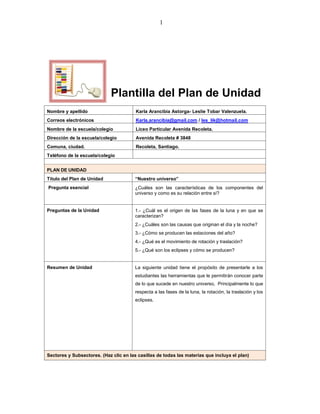 1
Plantilla del Plan de Unidad
Nombre y apellido Karla Arancibia Astorga- Leslie Tobar Valenzuela.
Correos electrónicos Karla.arancibia@gmail.com / les_lik@hotmail.com
Nombre de la escuela/colegio Liceo Particular Avenida Recoleta.
Dirección de la escuela/colegio Avenida Recoleta # 3848
Comuna, ciudad. Recoleta, Santiago.
Teléfono de la escuela/colegio
PLAN DE UNIDAD
Título del Plan de Unidad “Nuestro universo”
Pregunta esencial ¿Cuáles son las características de los componentes del
universo y como es su relación entre sí?
Preguntas de la Unidad 1.- ¿Cuál es el origen de las fases de la luna y en que se
caracterizan?
2.- ¿Cuáles son las causas que originan el día y la noche?
3.- ¿Cómo se producen las estaciones del año?
4.- ¿Qué es el movimiento de rotación y traslación?
5.- ¿Qué son los eclipses y cómo se producen?
Resumen de Unidad La siguiente unidad tiene el propósito de presentarle a los
estudiantes las herramientas que le permitirán conocer parte
de lo que sucede en nuestro universo, Principalmente lo que
respecta a las fases de la luna, la rotación, la traslación y los
eclipses.
Sectores y Subsectores. (Haz clic en las casillas de todas las materias que incluya el plan)
 