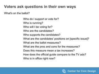 Voters ask questions in their own ways 
What's on the ballot? 
Who do I support or vote for? 
Who is running? 
Who will I ...