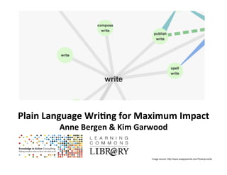 Plain&Language&Wri-ng&for&Maximum&Impact&
Anne&Bergen&&&Kim&Garwood&
!
!
Image source: http://www.snappywords.com/?lookup=write
 